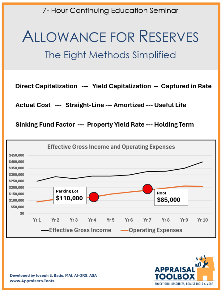 Allowance for Reserves seminar flyer