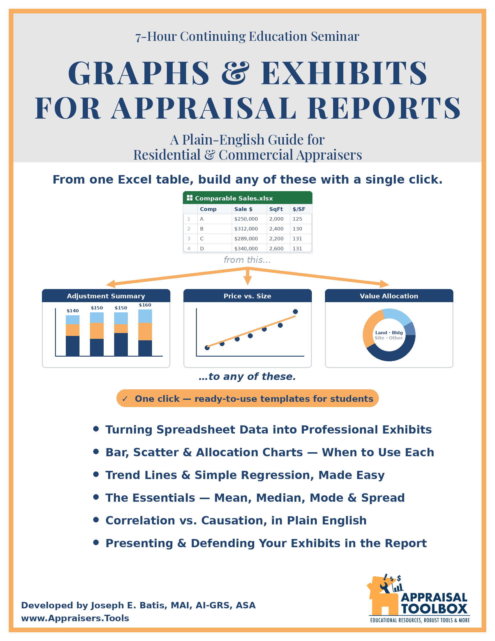 Graphs & Exhibits seminar flyer